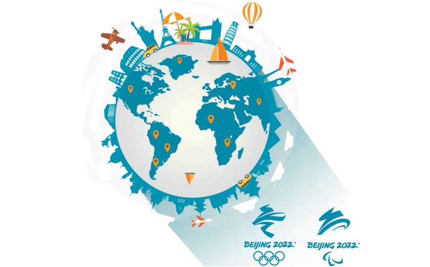 在叙利亚阿拉伯共和国连接到中国的软件 - ROUTECN